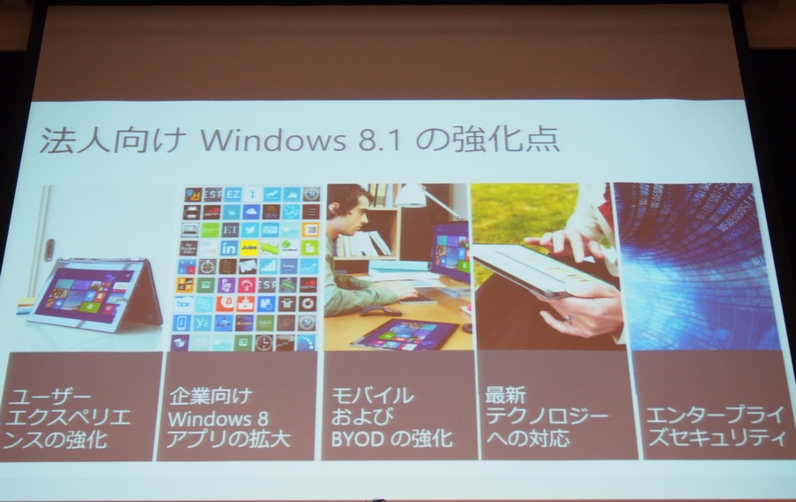 Windows 8̃Abvf[głłuWindows 8.1v̋_iNbNŊgj