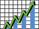 TSMCの2013年8月売上高は予想を上回る成長