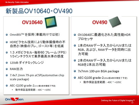 「OV10640」と「OV490」の特徴