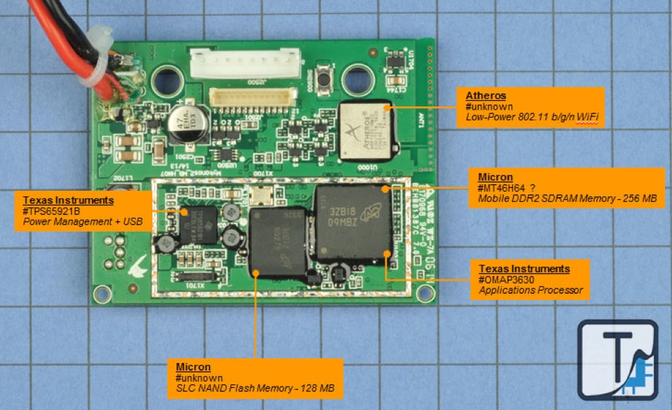 C{[hiNbNŊgj oTFTeardown.com