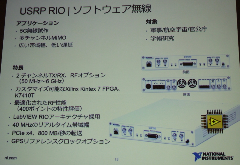 USRP\tgEFÃGRVXeijUSRP RIO̐iTv iNbNŊgj oTF{NI