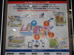 通信距離は半径1km、メッシュも構築可能：Motorolaの“資産”を引き継ぐ