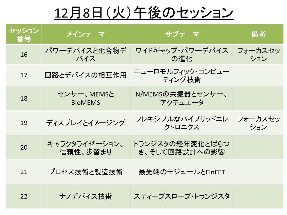 不揮発性メモリを脳神経コンピューティングに活用 福田昭のデバイス通信 Iedm 15プレビュー 7 1 3 ページ Ee Times Japan