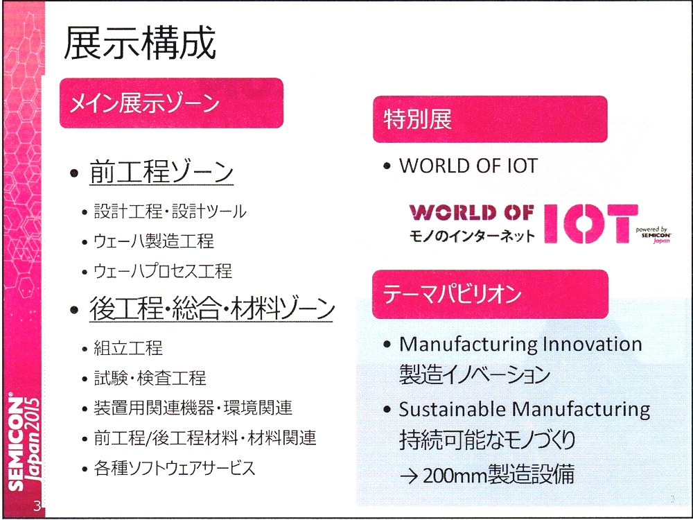 SEMICON Japan2015̓W\ iNbNŊgj oTFSEMIWp