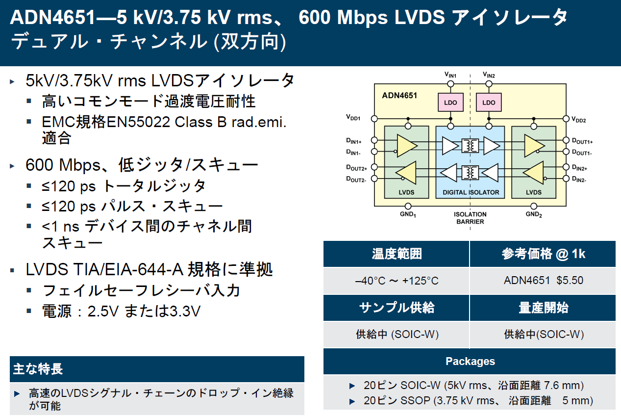 uADN4651v̎ȊTv