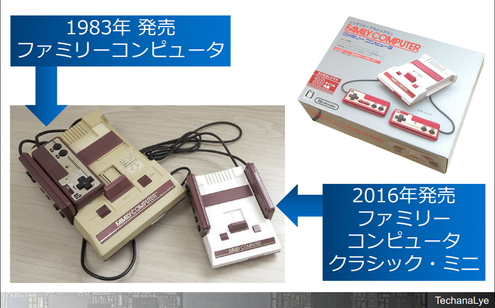 Nintendo 任天堂 ファミリー コンピュータ 初代 - 家庭用ゲーム本体