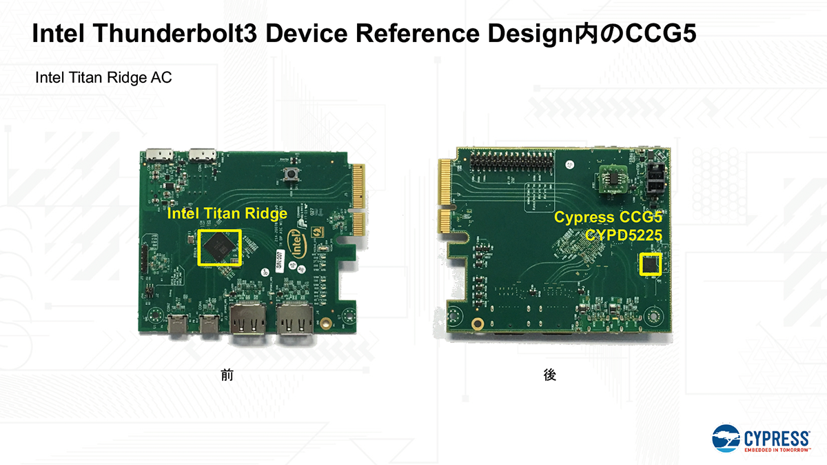 uEZ-PD CCG5v́AIntelThunderbolt 3Rg[ICiJR[hFTitan Ridgej̃t@X{[hɍ̗pĂ