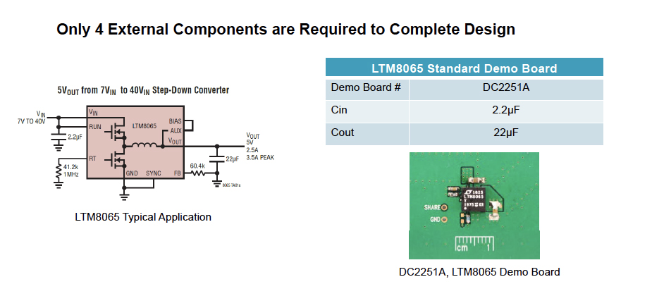 uLTM8065v͂킸4̊OtiœdH\ł iNbNŊgj oTFAnalog Devices