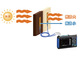 “熱流”を手軽に計測できるロガー——日置電機