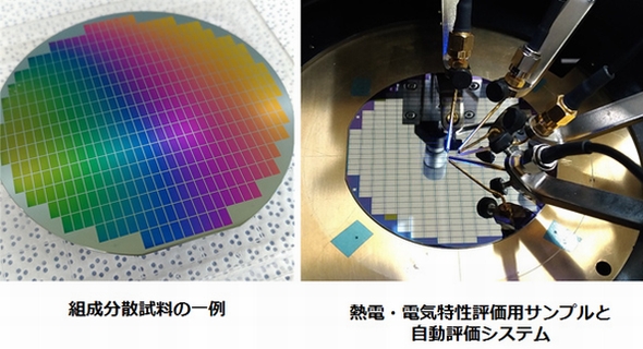 NECら、熱電変換素子用の材料開発にAI技術適用：効率を約1年で100倍