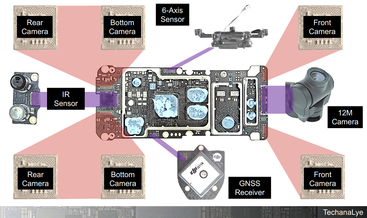 スマホと同じく“AD1C”へ向かうドローン ―― MAVIC Airの内部から見える