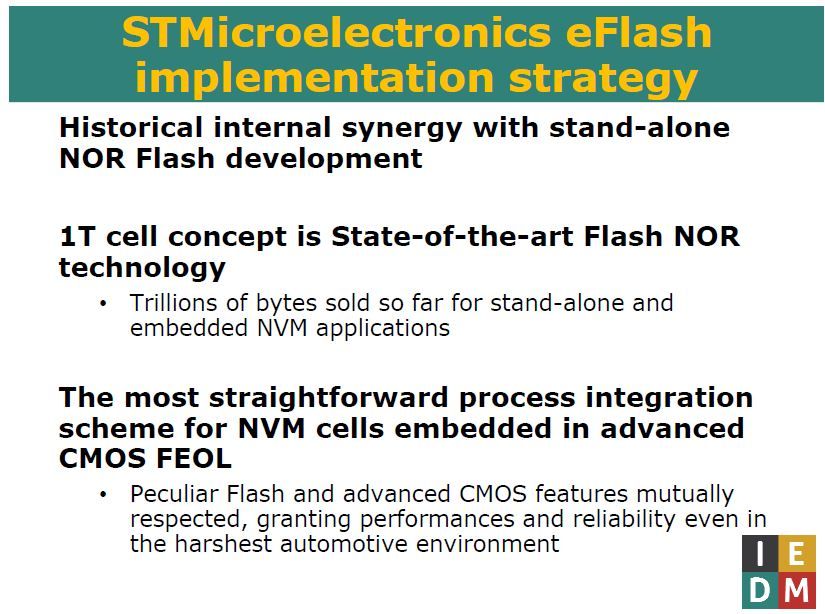 STMicroelectronics̎ԍڗpߍ݃tbVɑ΂lBoTFSTMicroelectronicsiNbNŊgj