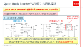 昇圧ドライバーICの追加だけで降圧コンバーター構成を昇降圧コンバーター構成に変更できるQuick Buck Booster