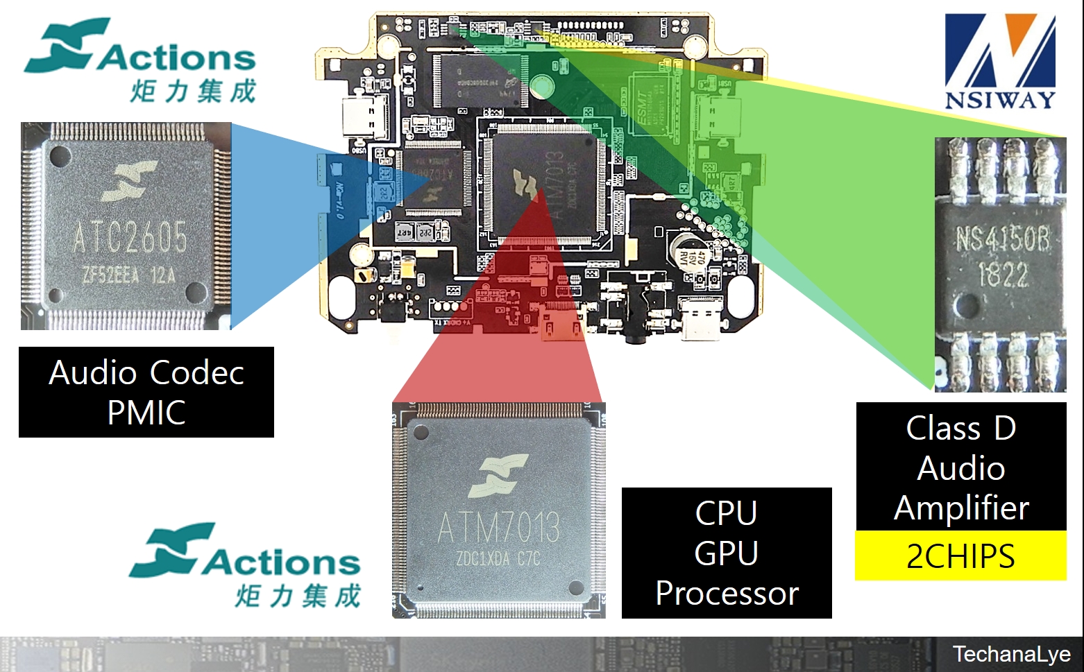 四半世紀をへて復刻したゲーム機、中身は中国製ICに“総入れ替え”：製品 