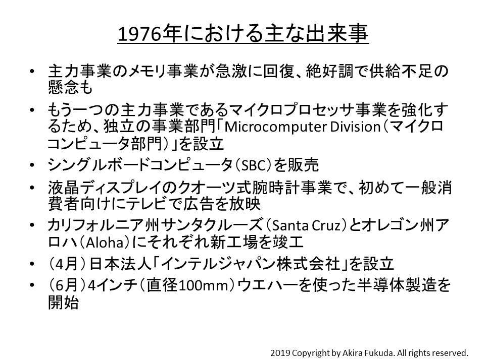 1976NɂȏoB1976N̔N񍐏iAjA|[gjInteľȂǂɍ쐬iNbNŊgj