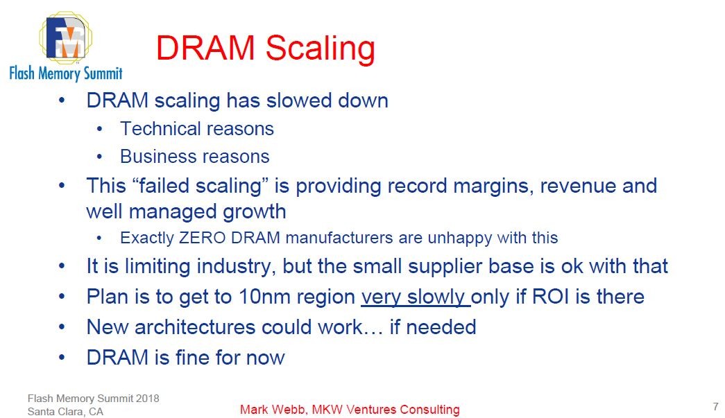Dramのスケーリング論 福田昭のストレージ通信 140 半導体メモリの技術動向を総ざらい 3 1 2 ページ Ee Times Japan