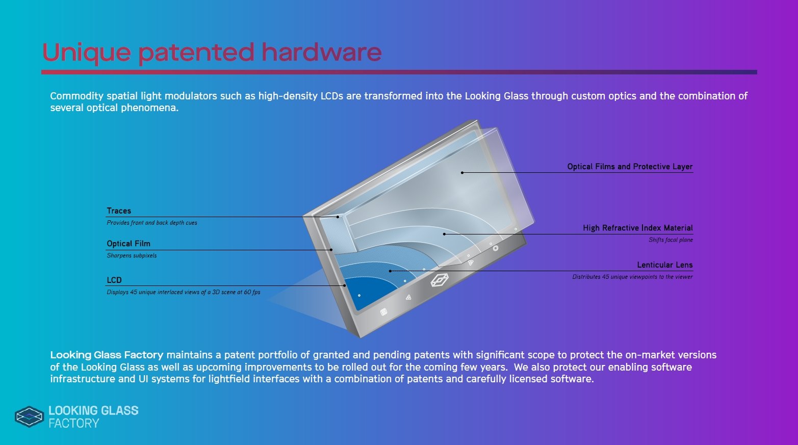 Looking Glass̃fBXvC̍\ oTFLooking Glass FactoryiNbNŊgj