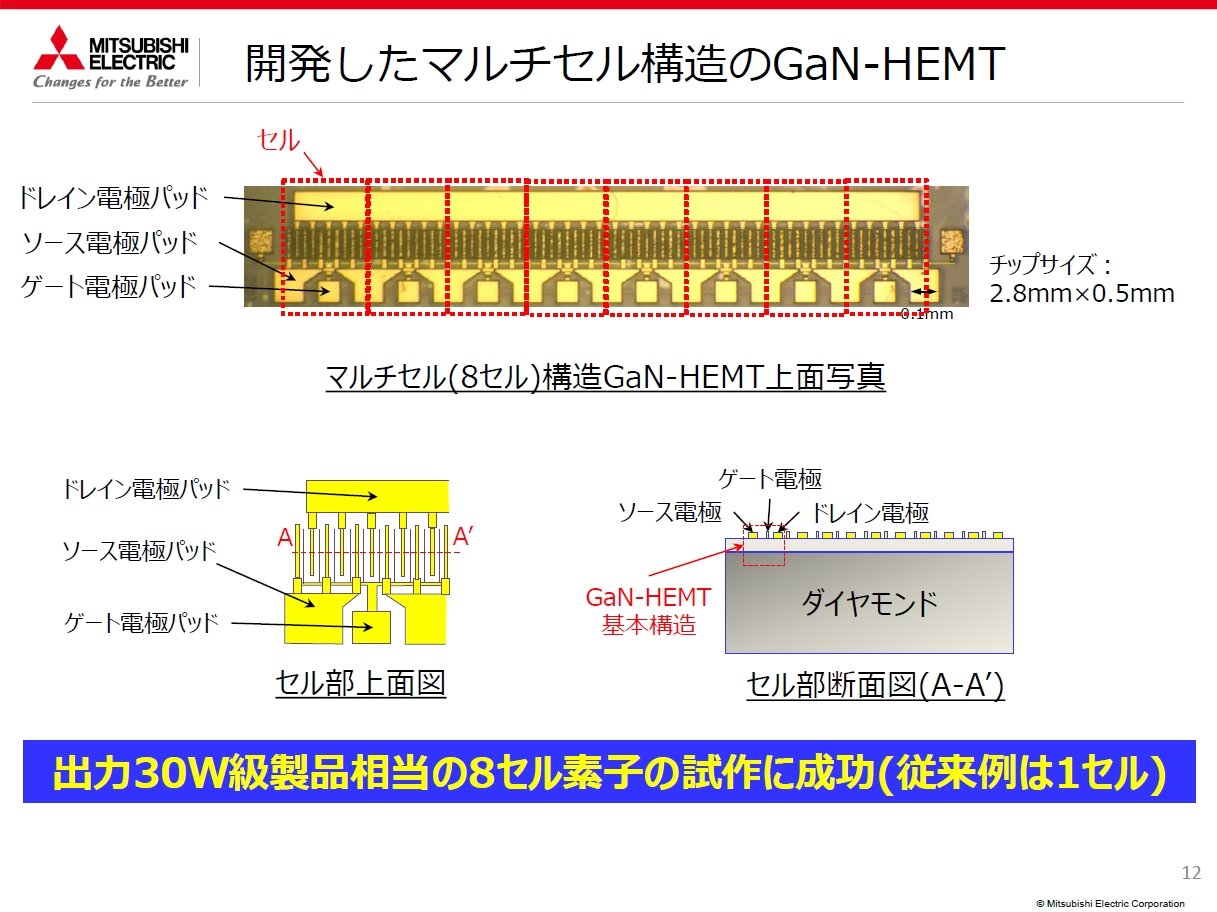 삵A8Z\GaN-HEMT`bv oTFOHd@iNbNŊgj