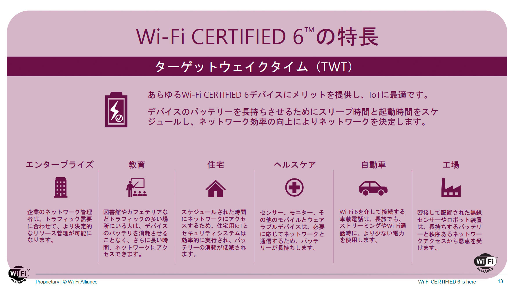 認証プログラム開始のWi-Fi 6、20年末には16億台が搭載へ：5Gとは相互