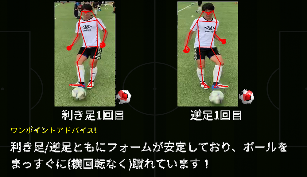 行動認識ai Iotボールで サッカー選手をコーチング 28ghz帯の5g通信実演も 1 2 ページ Ee Times Japan