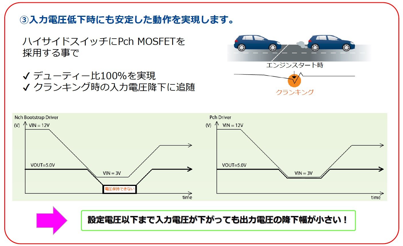 nCTChXCb`P-Ch MOSFET̗pANLOo͓d̒ቺ}iNbNŊgj oTFgbNXEZ~R_N^[