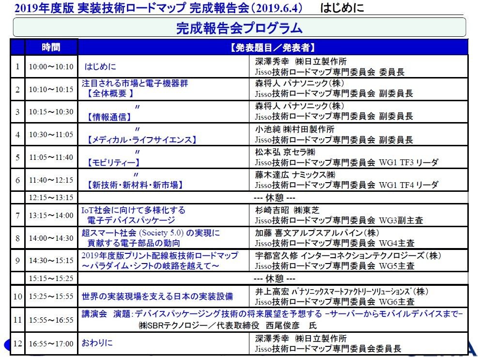 第5世代 5g 移動通信システムへの移行と課題 1 2 Ee Times Japan