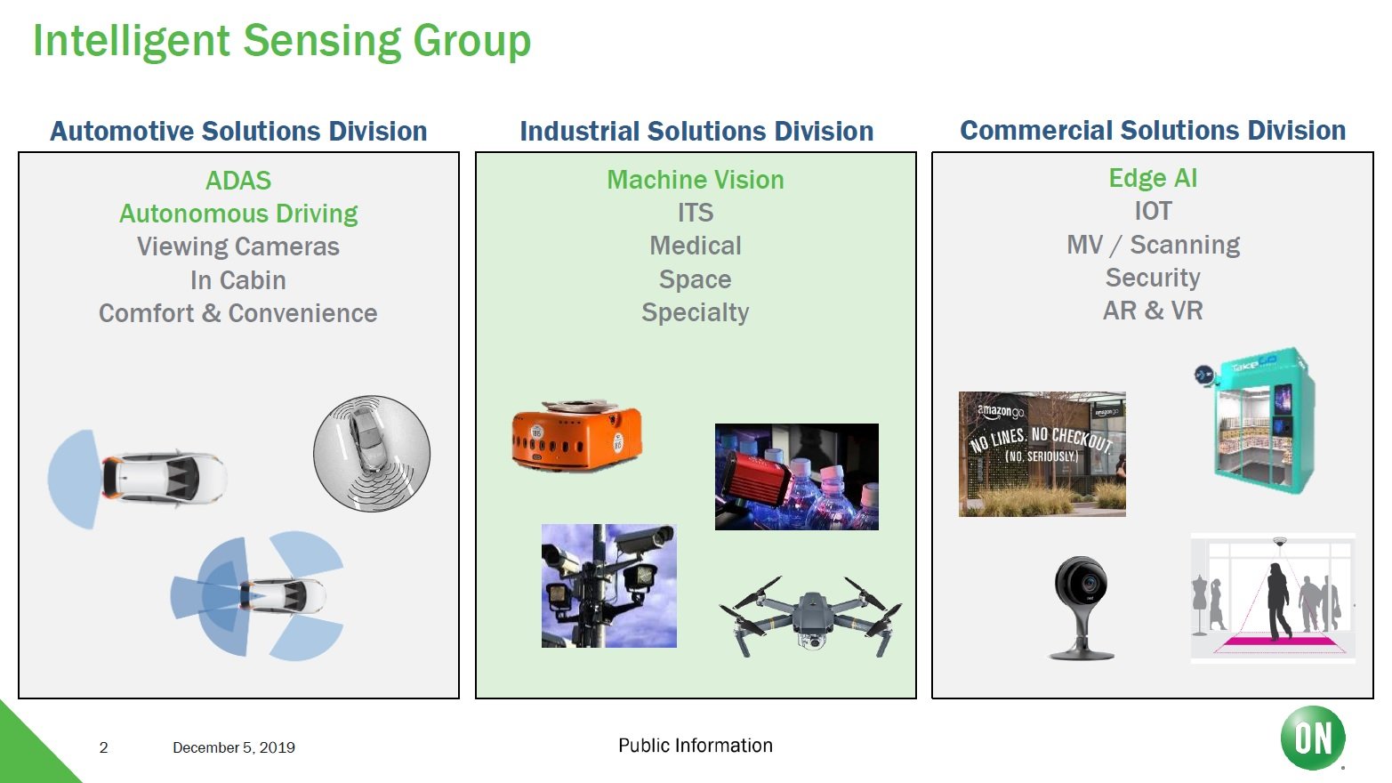 Intelligent Sensing Group3iNbNŊgjoT:On Semiconductor
