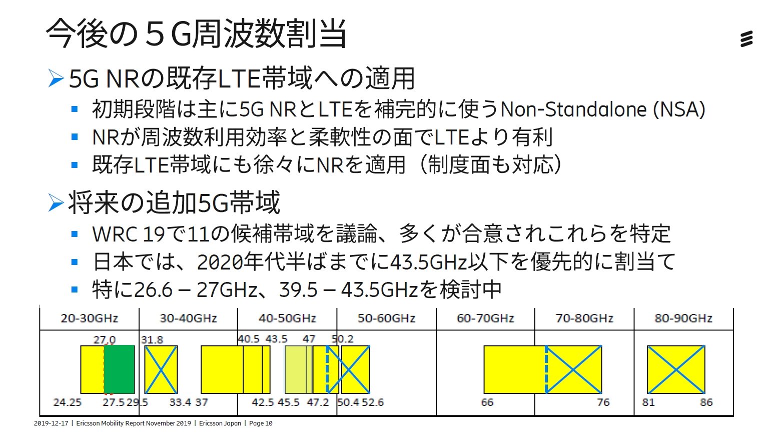 5Ggт̊蓖 oTFGN\EWpiNbNŊgj