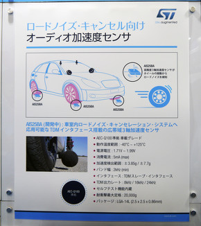 28nm Fd Soi車載マイコンやsicパワーデバイスを公開 オートモーティブワールド 2 2 ページ Ee Times Japan