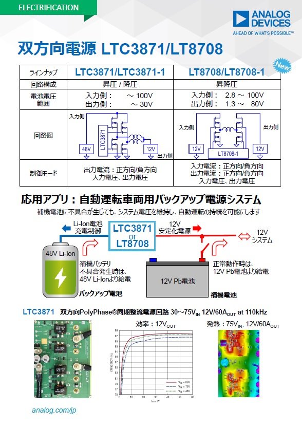 LTC3871LT8708̊TvƁAAvP[VB48VobNAbvdȑ[dxႢƂ12V@dr[dAtɕ@drɕsɐۂɁAobNAbvdr12VVXe𓮂ƁAVXeێ̂߂Ɉ肵d͋siNbNŊgj