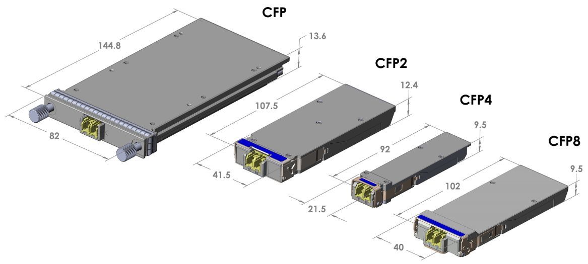 }8@CFP MSAV[Yi܂400G CFP8jiCFP MSA HPj iNbNŊgj