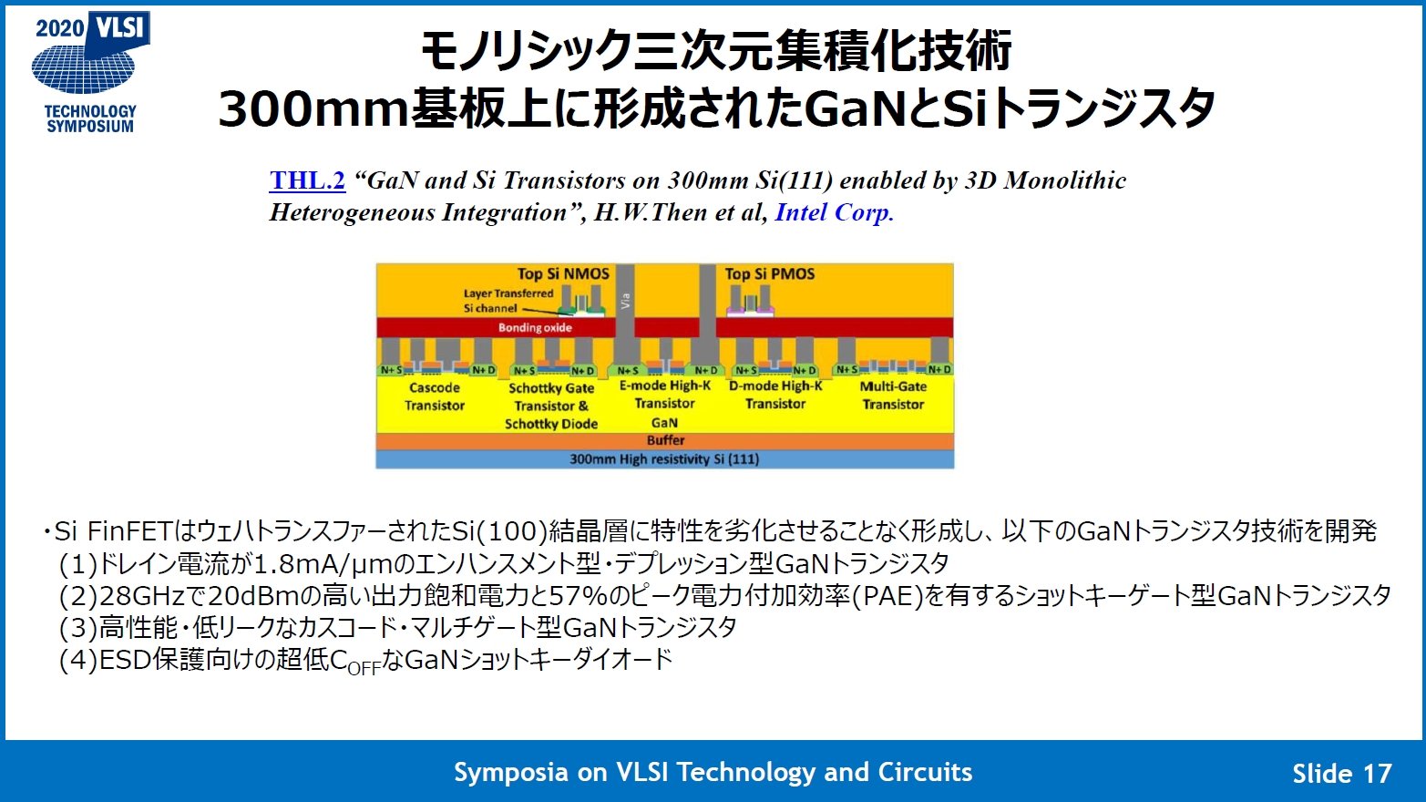 300mmGaNSigWX^`^E65nm CMOSƃVRtHgjNXŎA-DRo[^[ oTFVLSIV|WEψiNbNŊgj