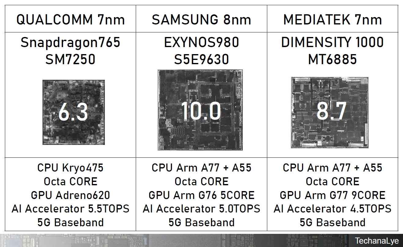 \2F2020NO5G@\vZbT̈ꗗ oTFeJiG|[giNbNŊgj