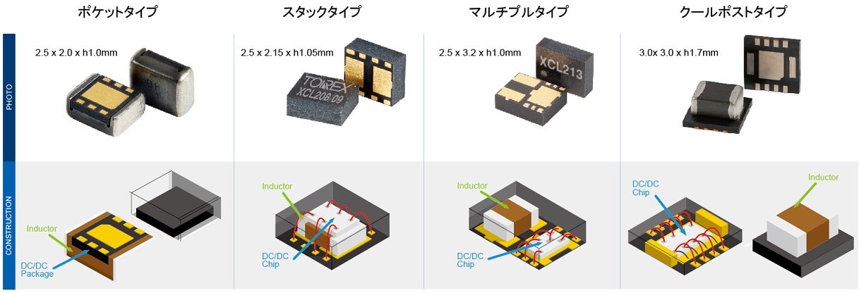 XC6220B121MR-G トレックス(TOREX) 超激安ショップ - concresteel.com.br