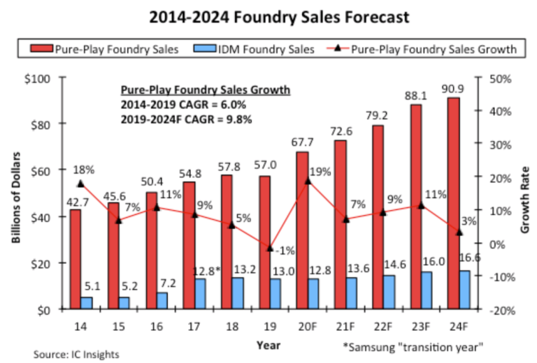 2014`2024NɂẴt@Eh[s̐ڂƗ\ oTFIC Insights