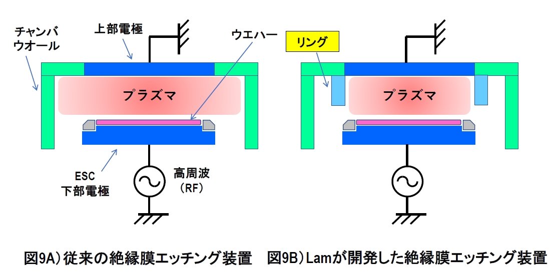 }9FLamJ≏Gb`Ou oTFKjAw͂߂Ă̔̃hCGb`OZp|ŁxiZp]_ЁA2020N1024oŁj̐}4|4ɕMҍ쐬iNbNŊgj