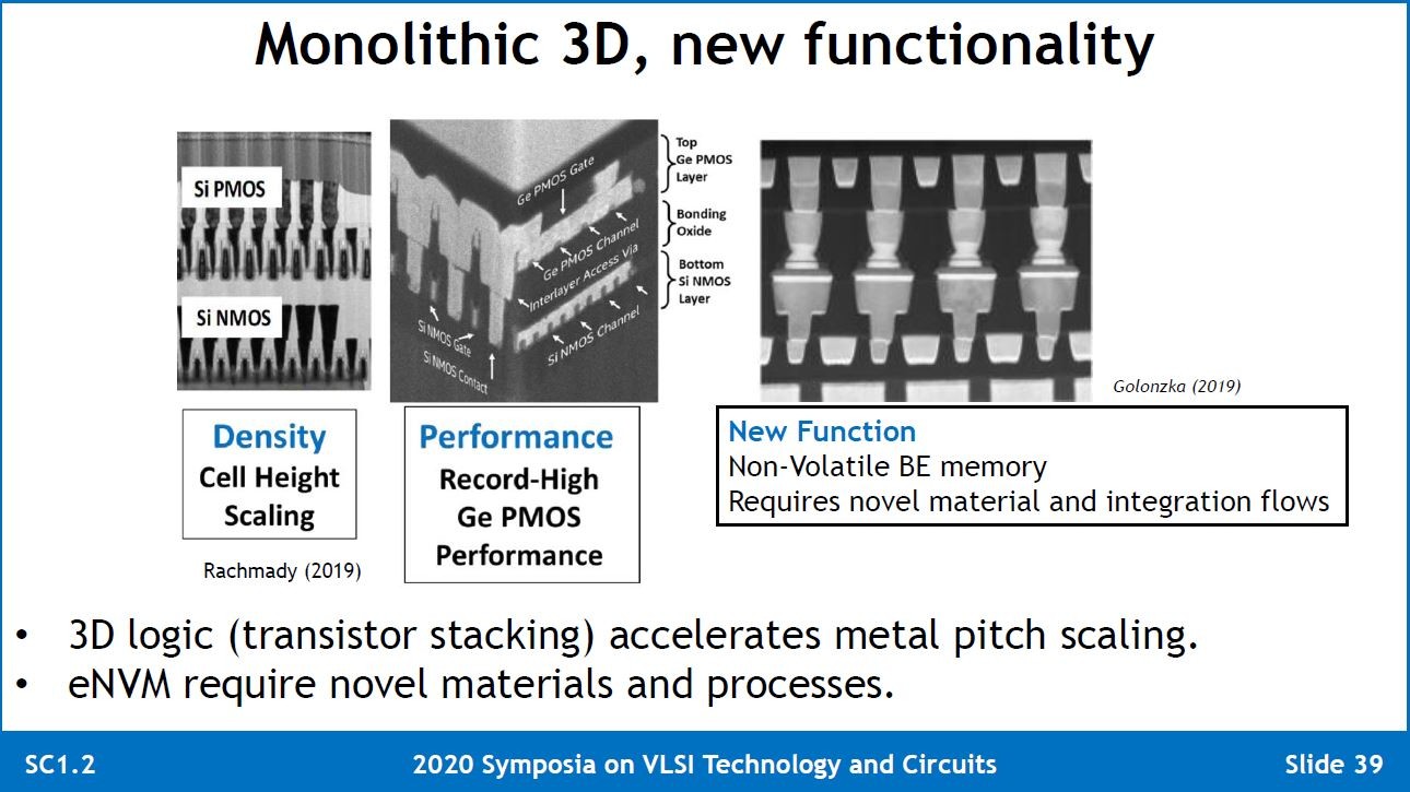 将来の先端半導体を担うモノリシックな3次元集積化技術