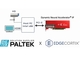 PALTEK、エッジAI向けハードIPのEdgeCortixと提携