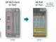 急速にキャッチアップを進めたSK hynixの3D NAND技術