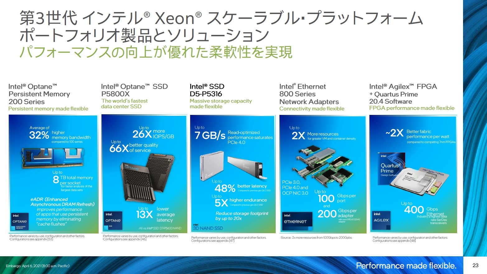 Xeon XP[uEvZbTȊÕvbgtH[ oTFCeiNbNŊgj