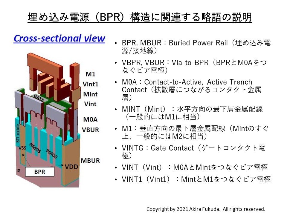 ߍݓd^ڒniBPRj𓱓CMOS{Z̍\ƎȗB̐}ʂ̓`[gAuuInnovative technology elements to enable CMOS scaling in 3nm and beyond - device architectures, parasitics and materialsṽXChpBE̗͕M҂imec̊wp_甲́iNbNŊgj