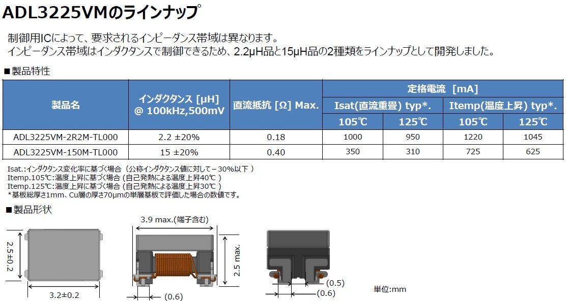 ADL3225VMV[Y2i̓ڍׁmNbNŊgn ​oFTDK