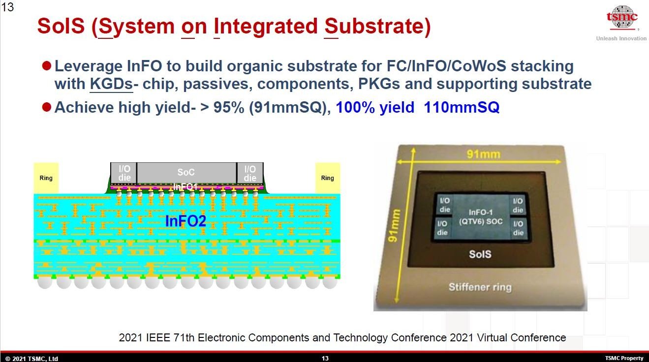uInFO_SoISv̍\}ijƎiEjmNbNŊgn oFTSMCiHot Chips 33̍uuTSMC packaging technologies for chiplets and 3DṽXChj