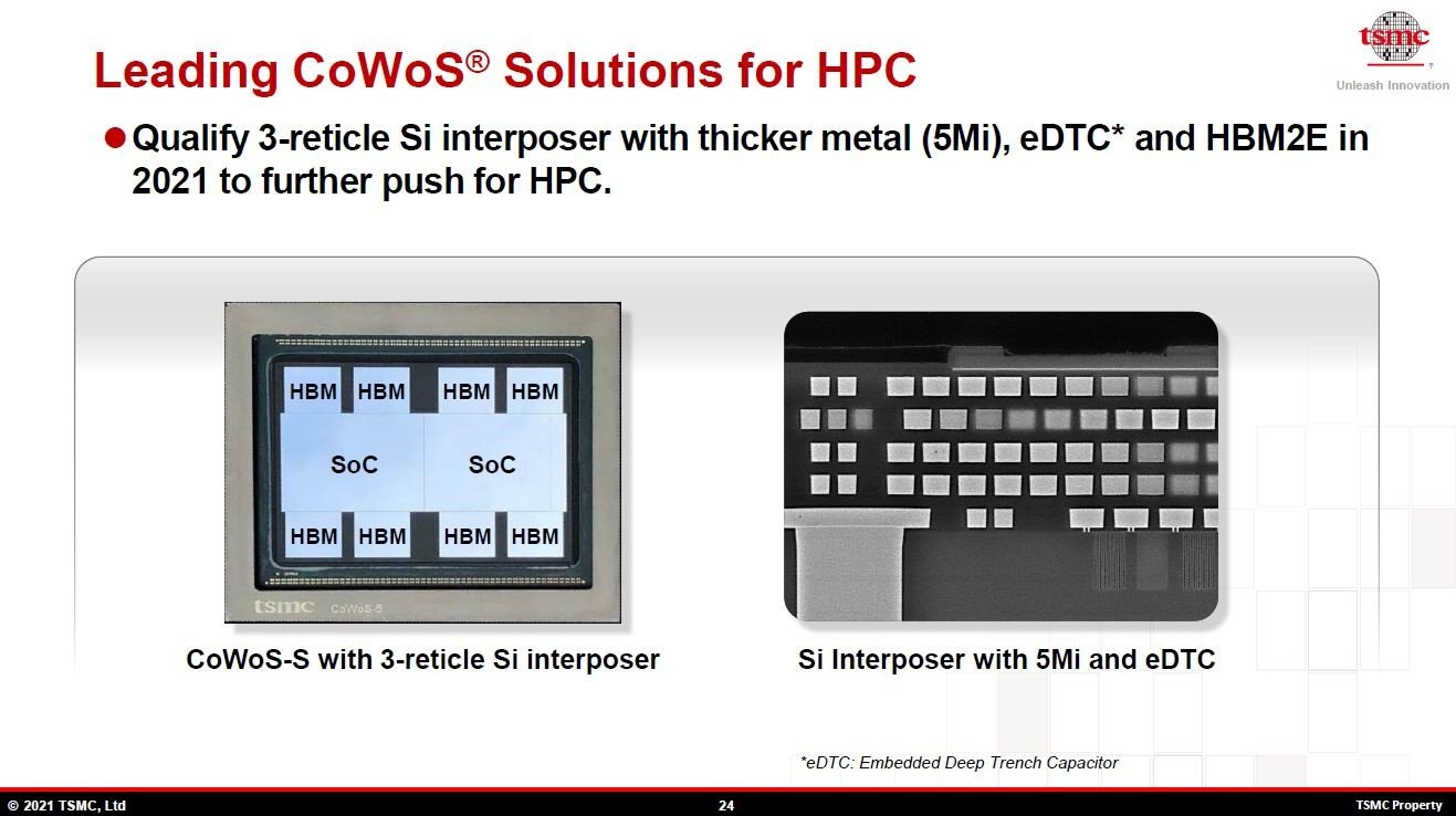 5́uCoWoS_Svi]́uCoWoSvjxvfZpmNbNŊgn oFTSMCiHot Chips 33̍uuTSMC packaging technologies for chiplets and 3DṽXChj