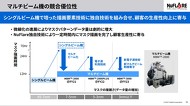 パワー半導体研究開発に1000億円、東芝の半導体戦略：HDD、半導体製造装置の戦略も説明（4/4 ページ） - EE Times Japan