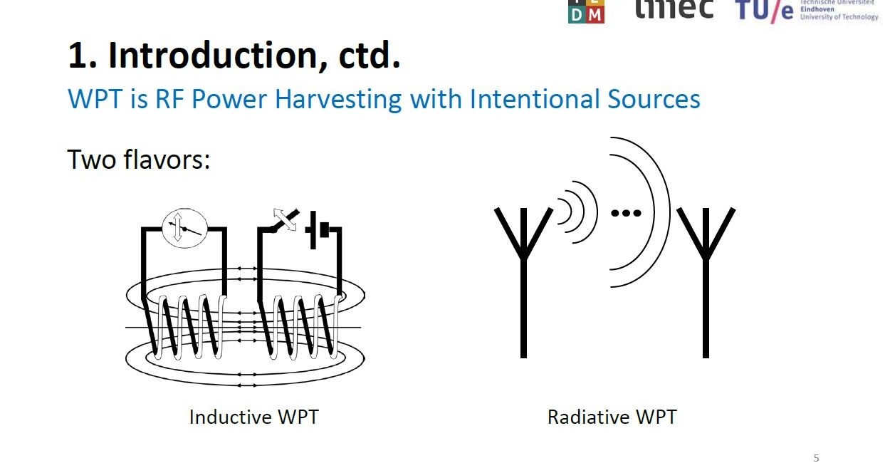 Wireless Power Transmission【無線電力伝送関連専門書】 | www