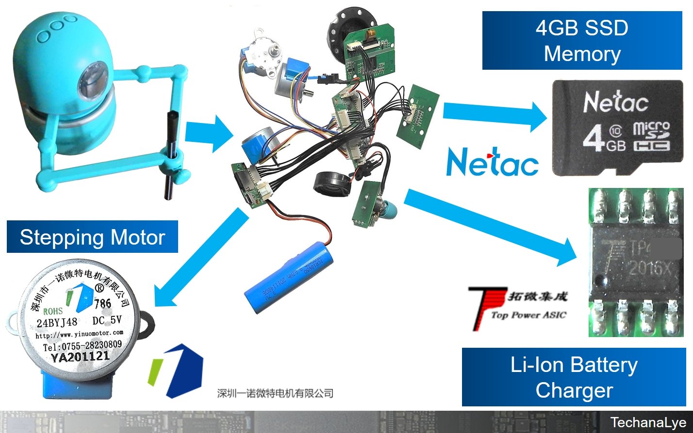 末端」だったから下剋上も早い？ 身近な電子機器の中核に入り込む中国