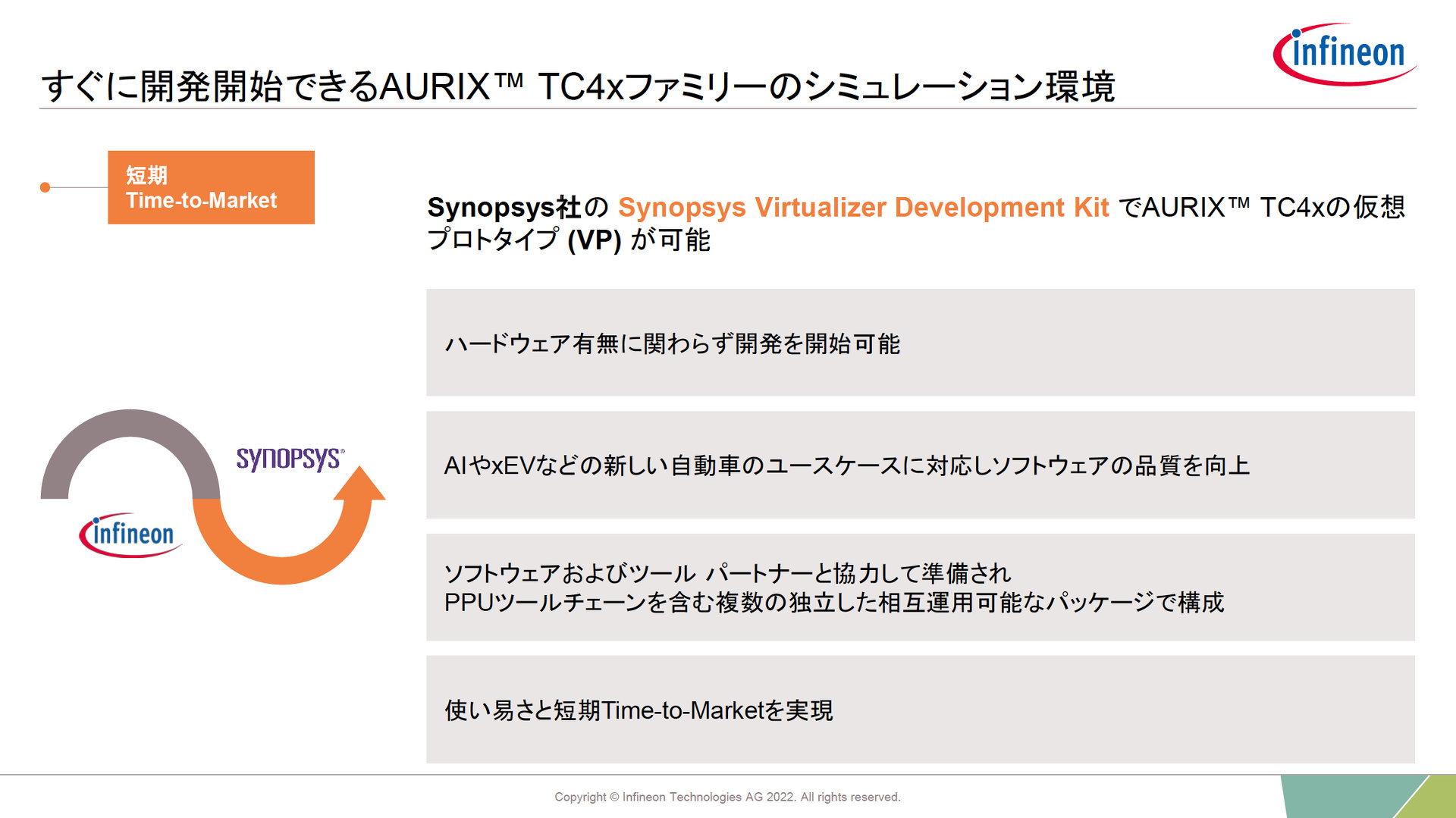 uDesignWare ARC MetaWare Toolkit for AURIX TC4xvijƁuVirtualizer Development Kit for AURIX TC4xviEj̊TvmNbNŊgn񋟁FCtBjI eNmW[Y