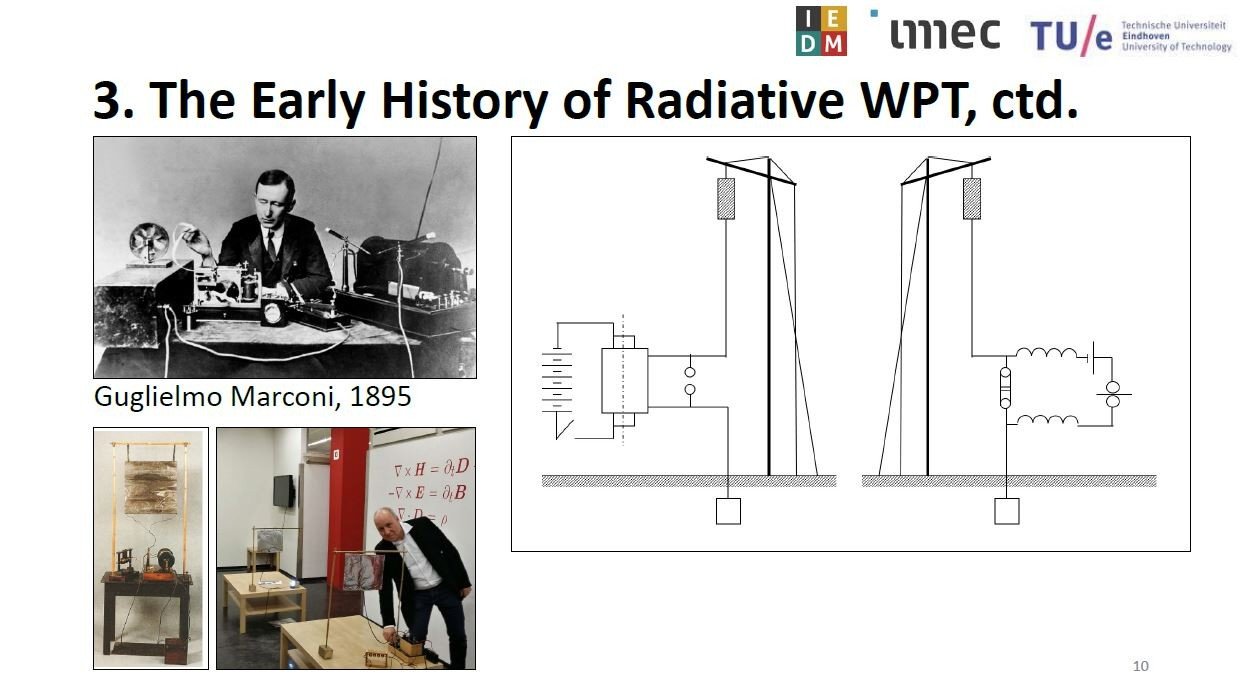 }R[j̏ёijƖʐM̎uijAʐM̎H}iEjmNbNŊgn oFimecEindhoven University of TechnologyiIEDMV[gR[X̍uuPractical Implementation of Wireless Power TransferṽXChj