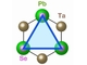 結晶対称性を反映した新原理の超伝導整流現象を発見